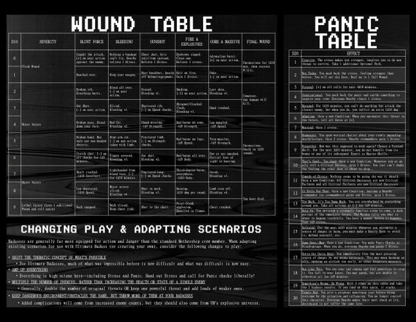 Ultimate Badass + PDF - Exalted Funeral