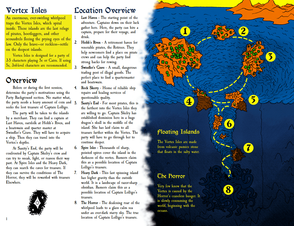 Vortex Isles + PDF - Exalted Funeral