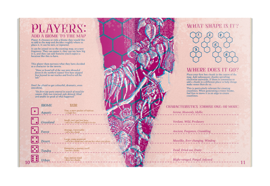 We Sail Beyond + PDF - Exalted Funeral